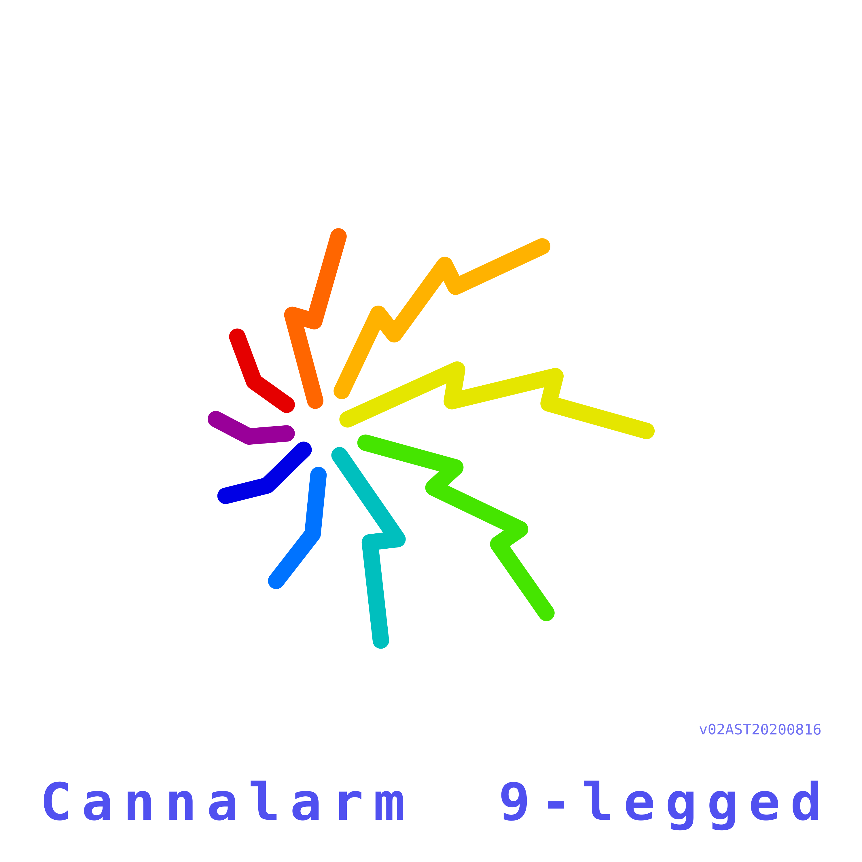 Cannalarm 9-legged (Cannanimal) 07/2020