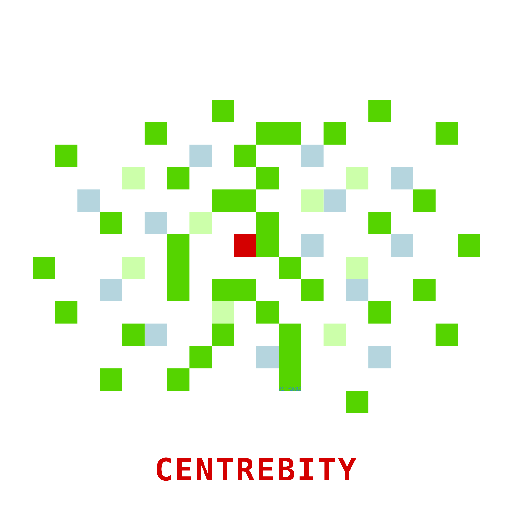 Centrebity