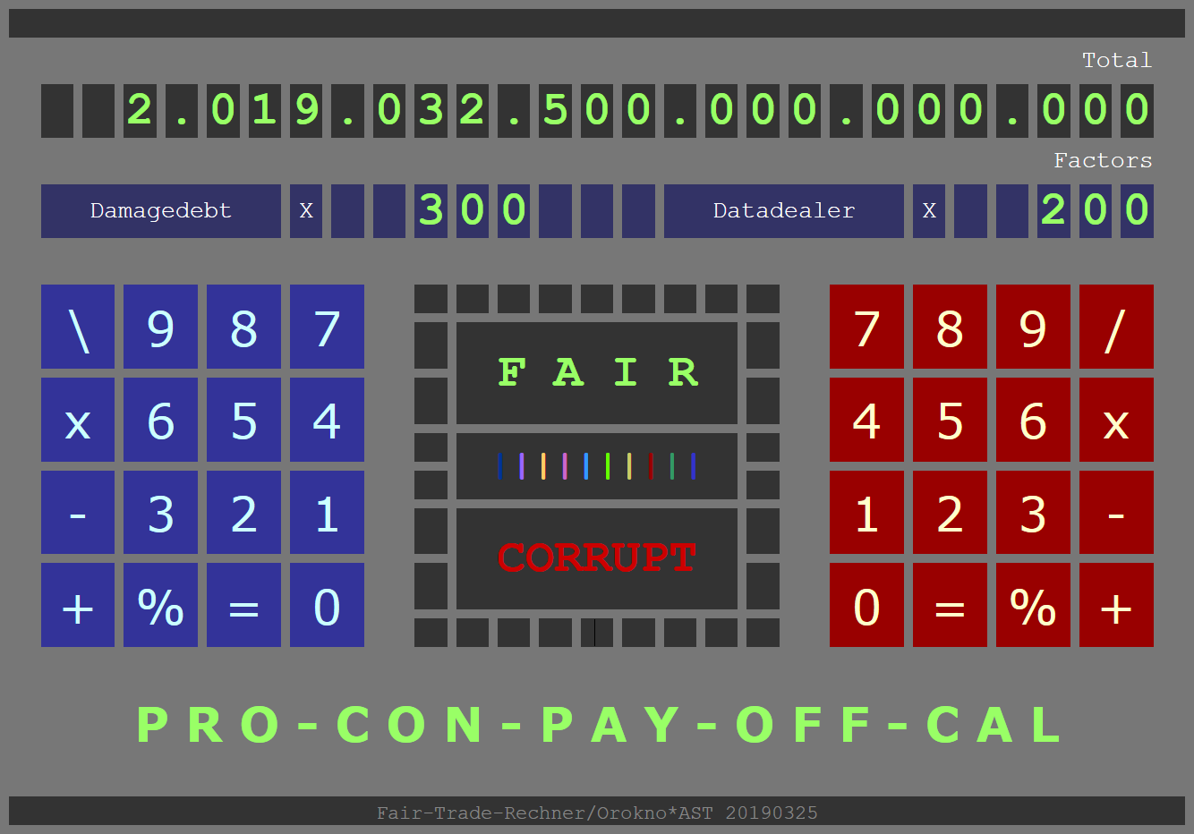 'Pro-Con-Pay-Off-Cal' Fair-Trade-Calculator, 03/2019