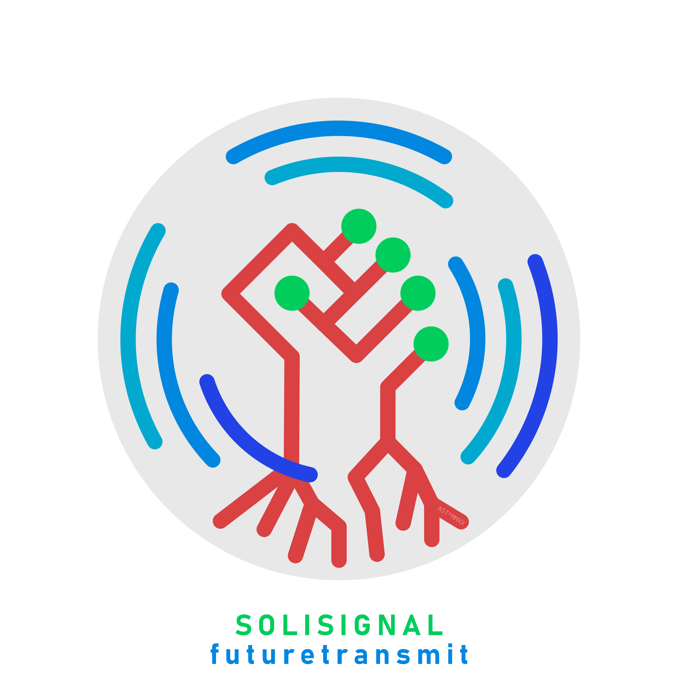 Solisignal Futuretransmit, Timemachinimage 10/2020